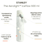 Nerezová fľaša STANLEY The Aerolight™ IceFlow™ Water Bottle Fast Flow - Frost 600 ml – Obrázok 2
